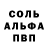 Cocaine Эквадор Visi Kit